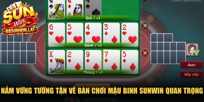 Nắm vững tường tận về bàn chơi Mậu Binh Sunwin rất quan trọng